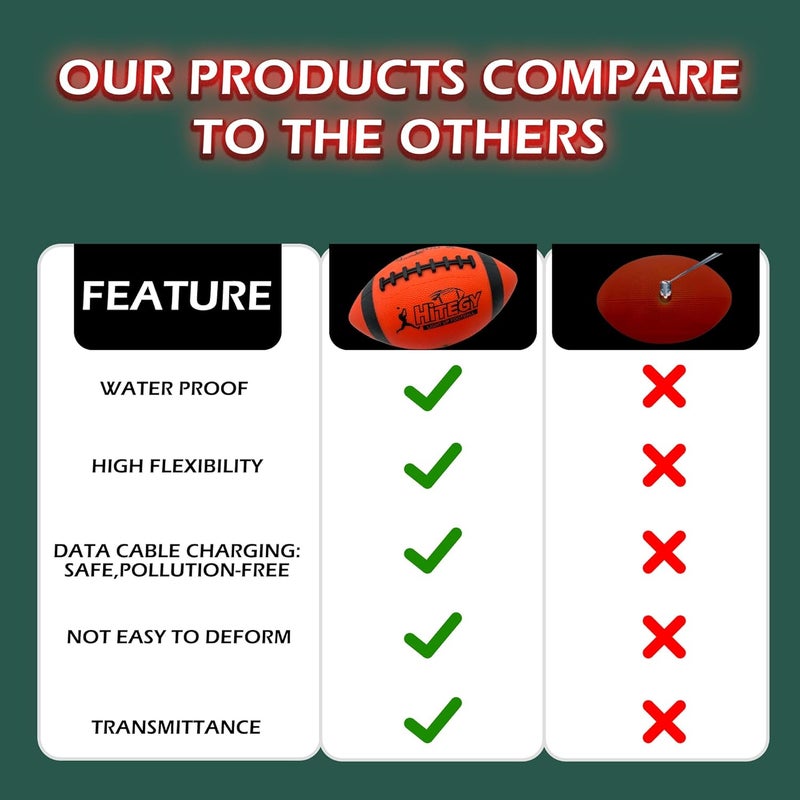 MPMVP Glow in The Dark Football Light Up Football | USB-C Rechargeable LED Ball with Pump | Night Game Ball for Indoor & Outdoor Play | Gift Ready for Boys & Kids - Image 5
